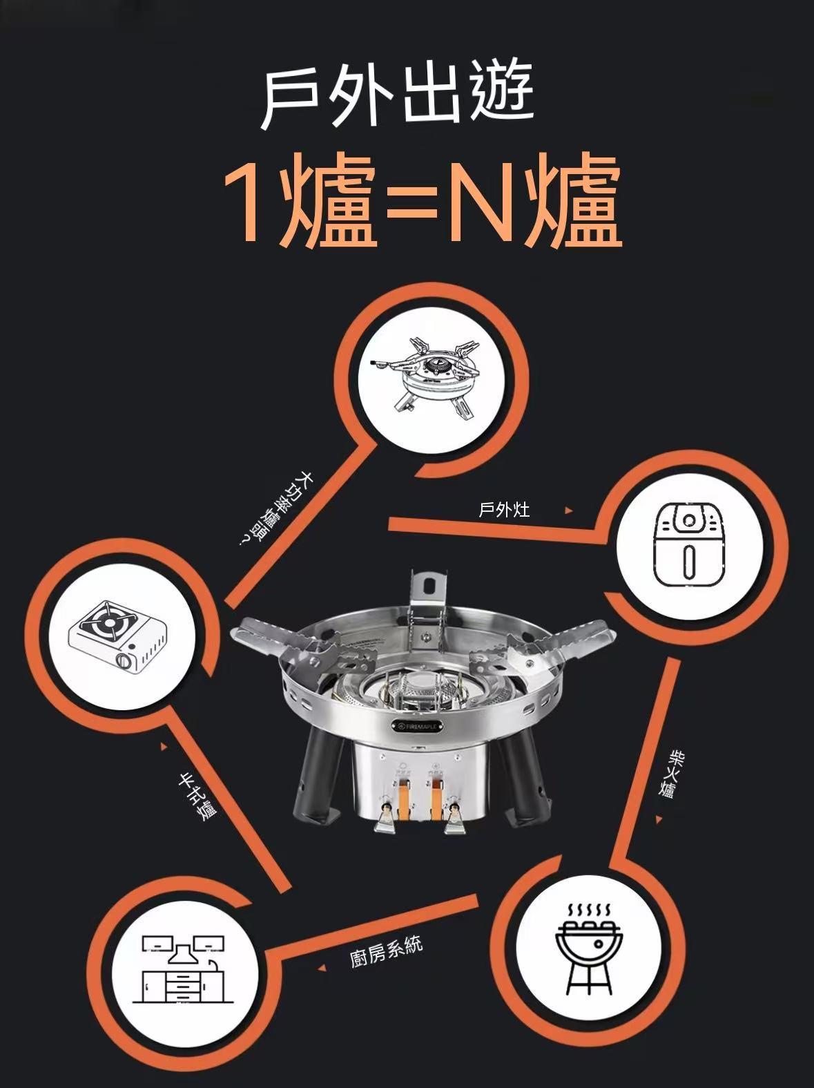 Outdoor Portable Stir-fry Stove Gas Camping Cooker Cassette Stove