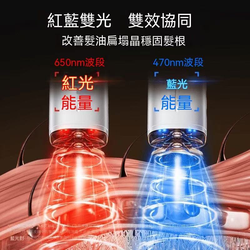 頭皮秒噴儀（米諾上液器）