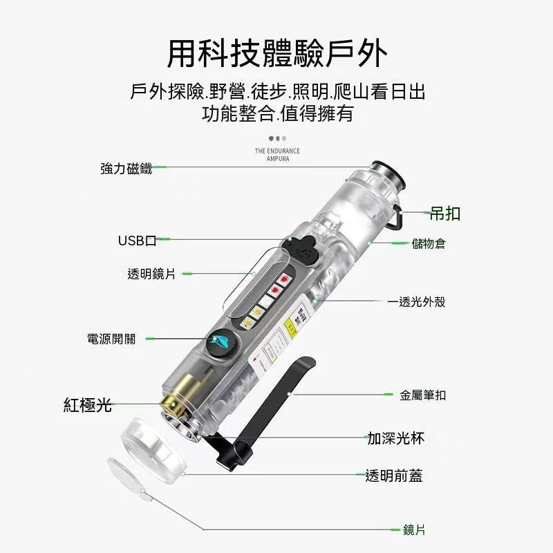 SMILING SHARK多功能鑰匙扣手電筒