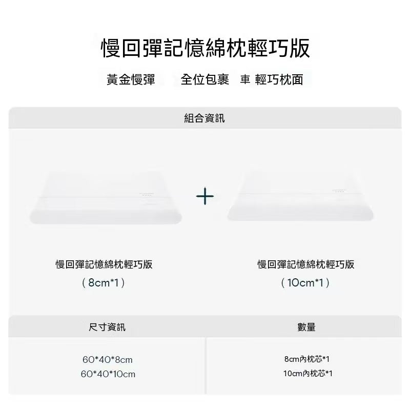 亞朵星球深睡枕Pro3.0 （有平替款）