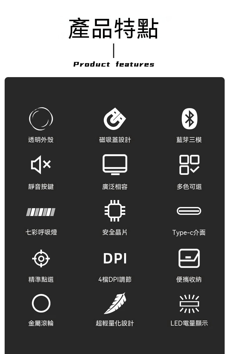 透明三模辦公滑鼠