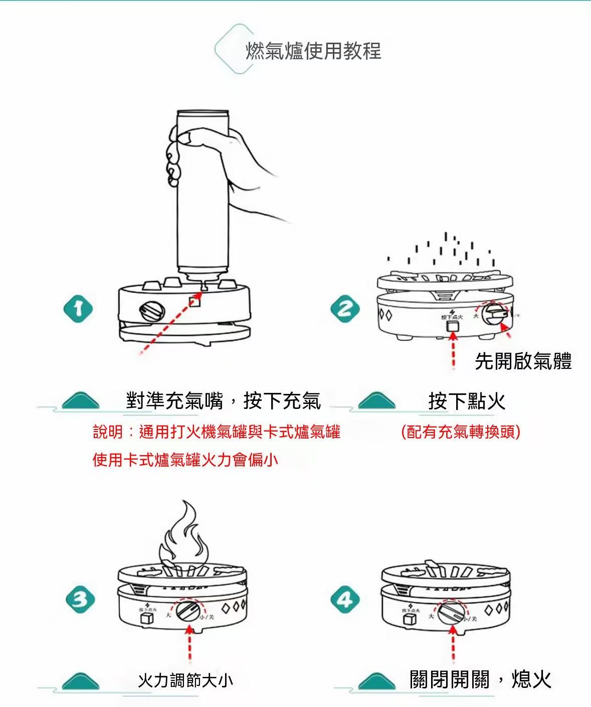 戶外便攜旅行爐具防風家用煮茶具套裝