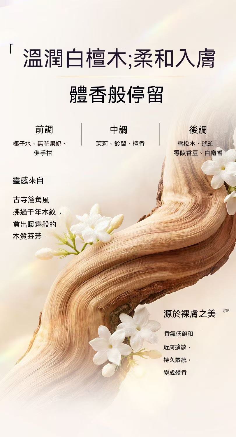 [Jang Won-young Edition] Whitening Body Wash Fragrance Essence