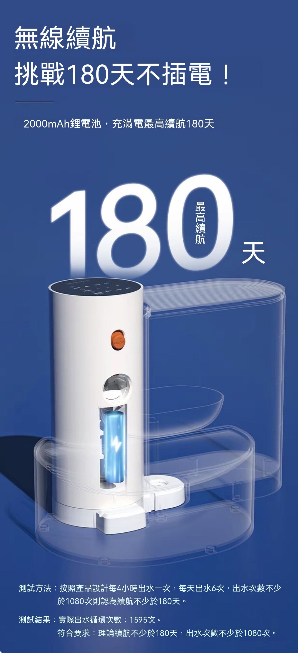 Smart Tilting Pet Water Fountain