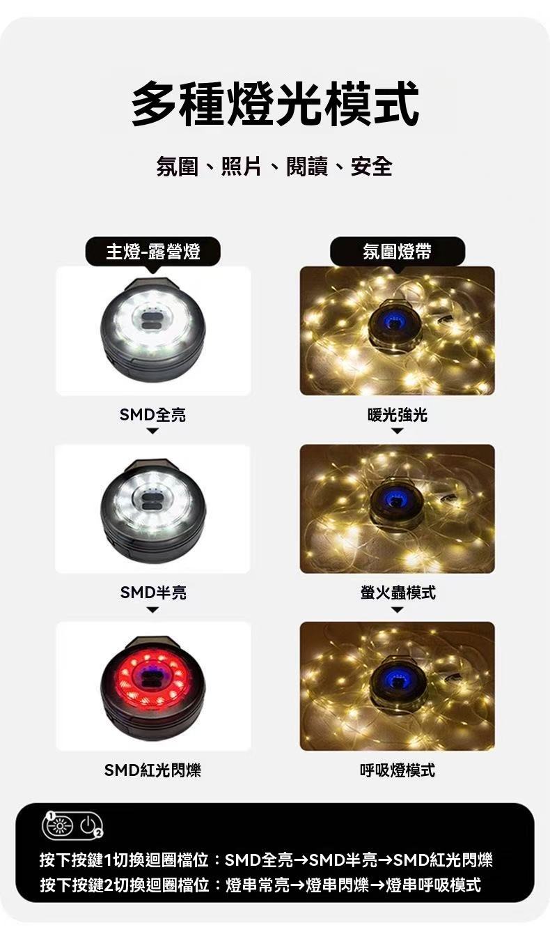 Starry Sky Camping Tape Measure Ambient Light