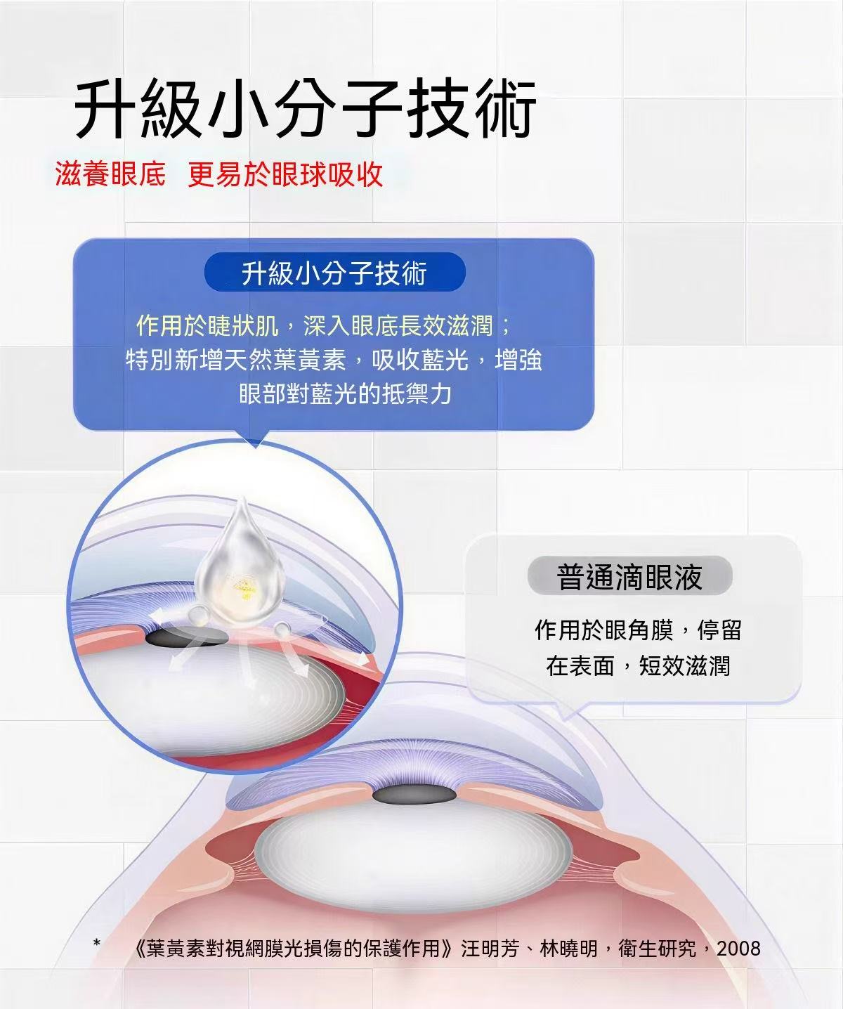 藍莓葉黃素護眼液 