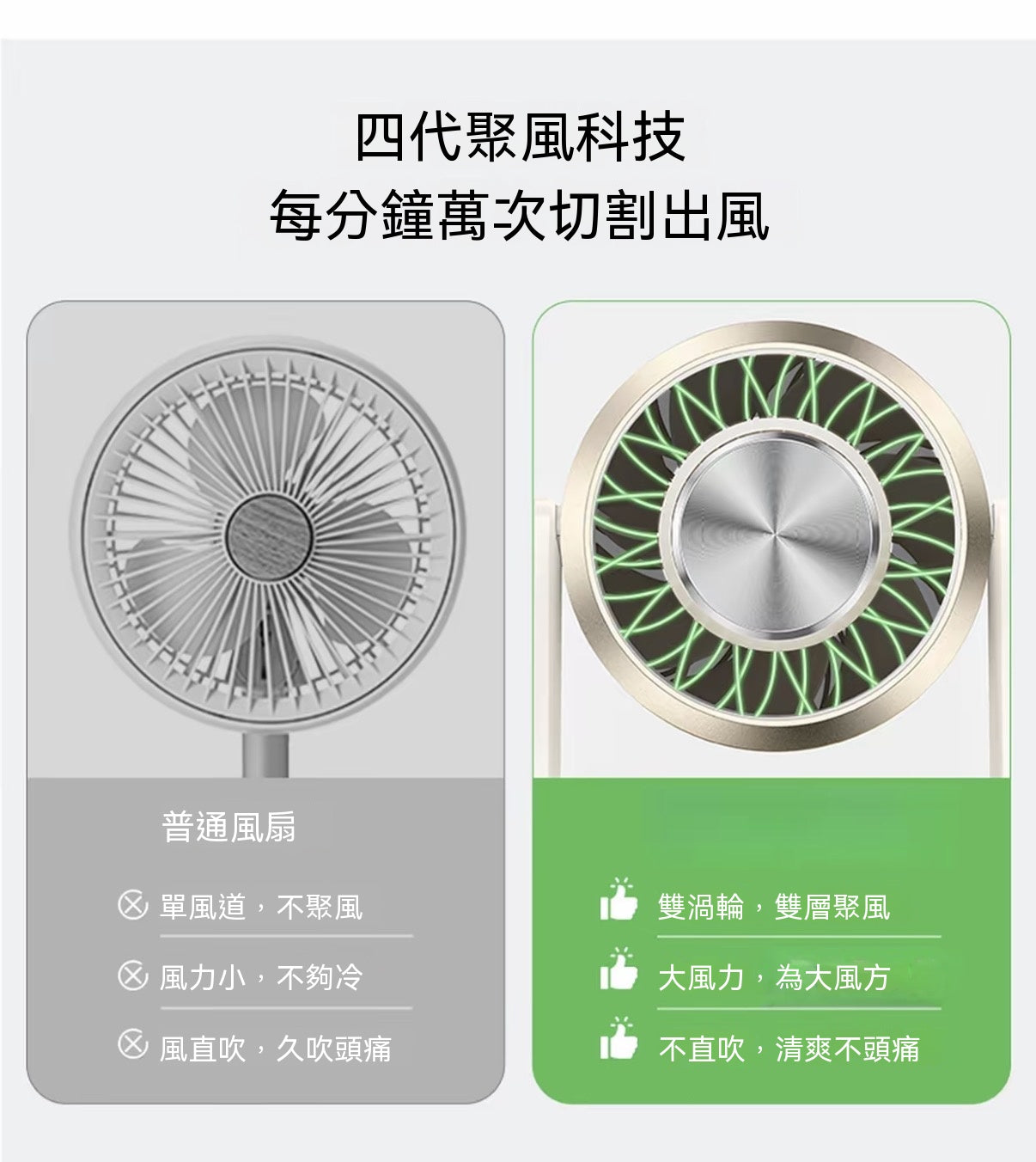 負離子桌面循環風扇