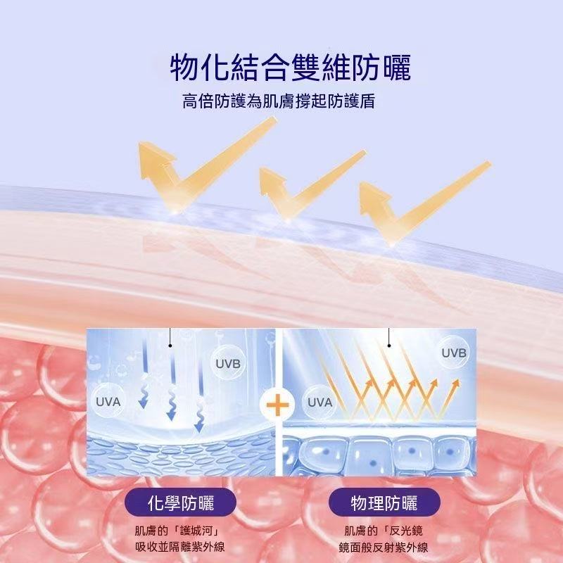 清透防曬噴霧 SPF50 PA+++