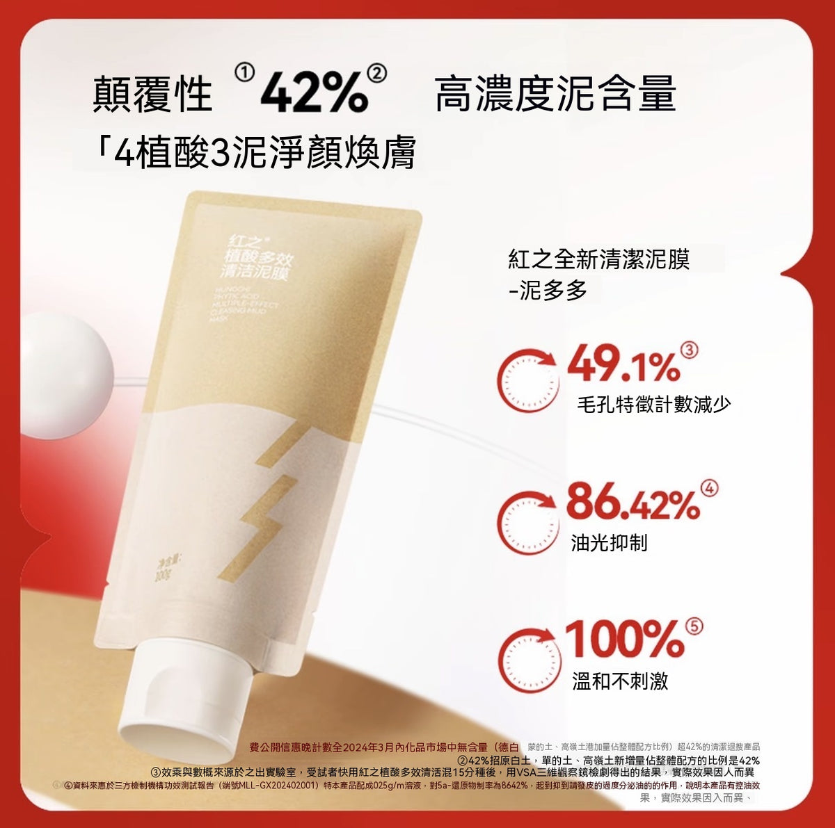 Wang Yuan's Pick: Phytic Acid Multi-Effect Cleansing Clay Mask - Blackhead Removal, Oil Control, Gentle Cleansing, Moisturizing for Oily Skin