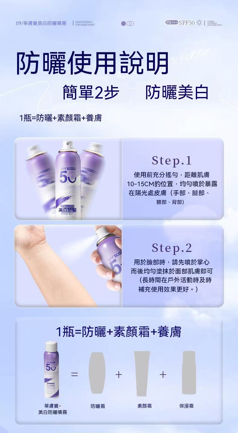 清透防曬噴霧 SPF50 PA+++