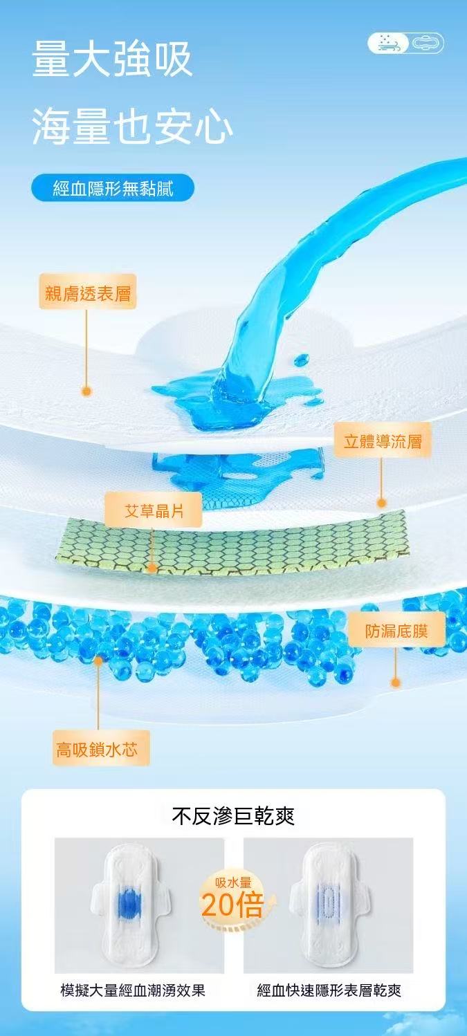 Yiai Sanitary Pads, Day and Night Use, Cotton Soft, Thin, Comfortable