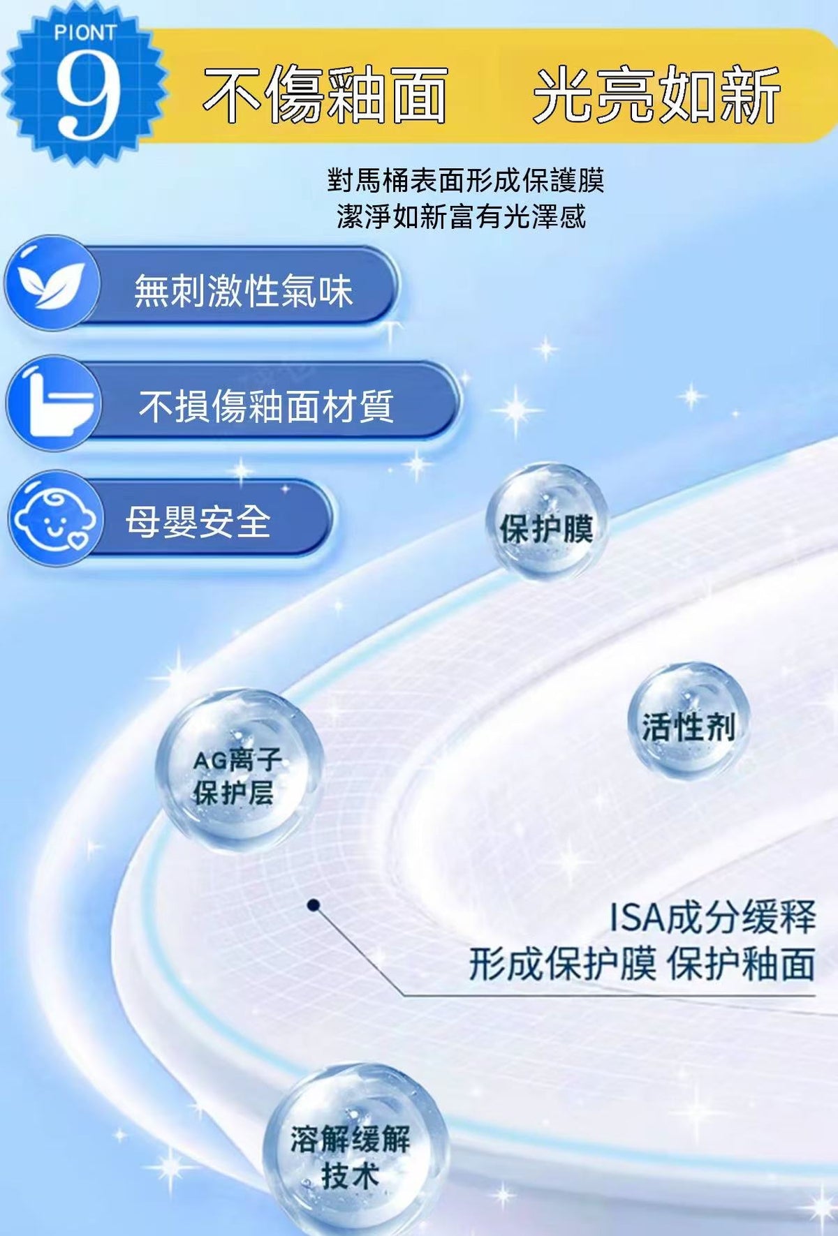 【潔廁新對‘廁’】衛生間香氛去污泡泡慕斯
