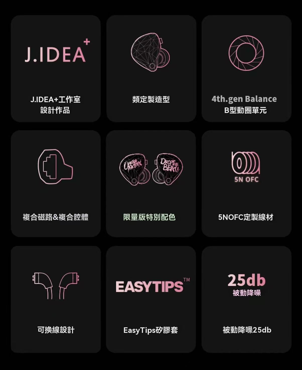 HiFi in-ear monitoring headphones