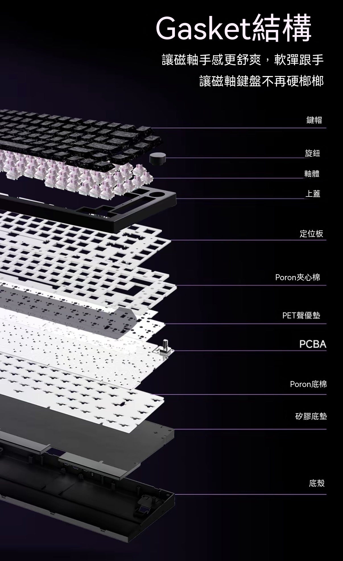 【雙軸混用】5075 V5 TMR三模熱插拔電競機械磁軸鍵盤