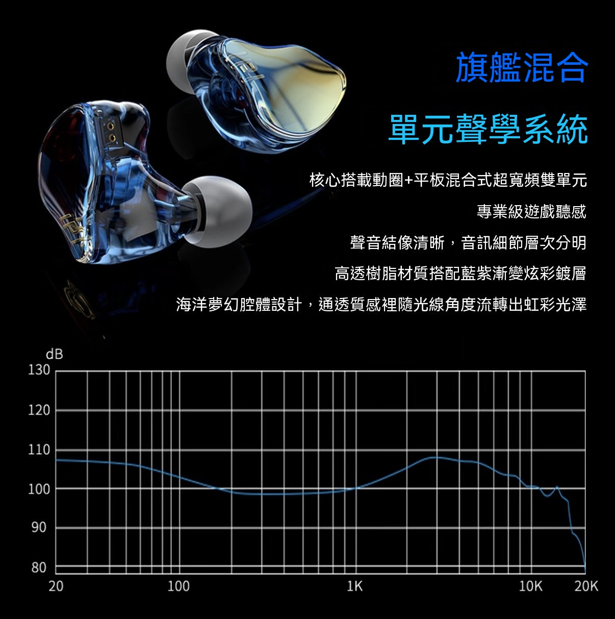 海洋之淚入耳式有線耳機