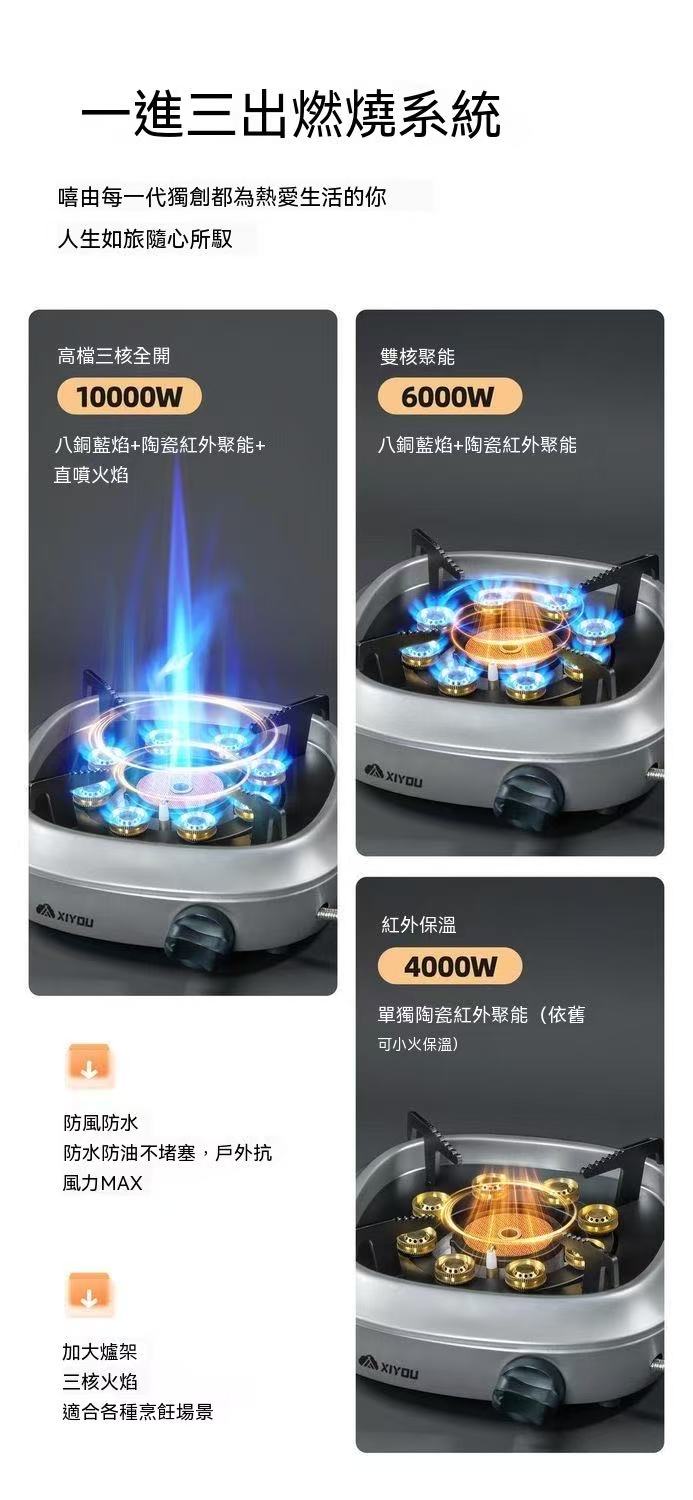 XiYou三核分體式戶外卡式爐