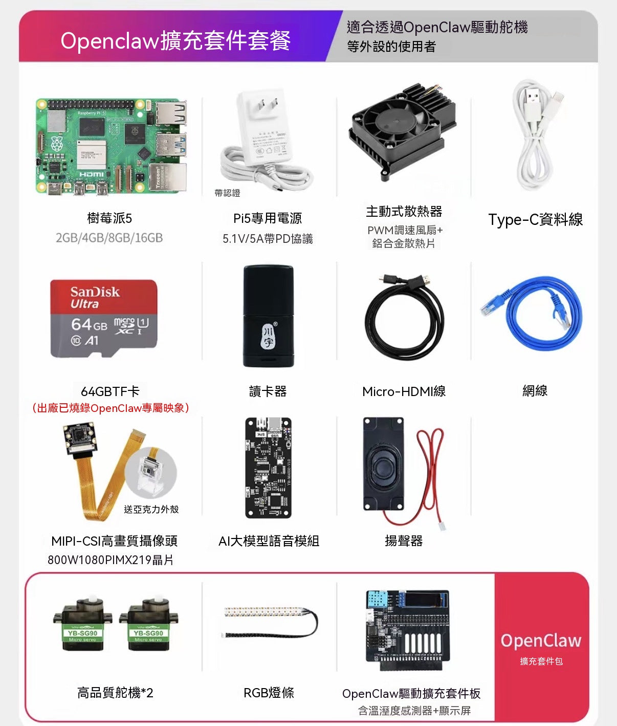 Raspberry Pi 5 開發板全系列套裝