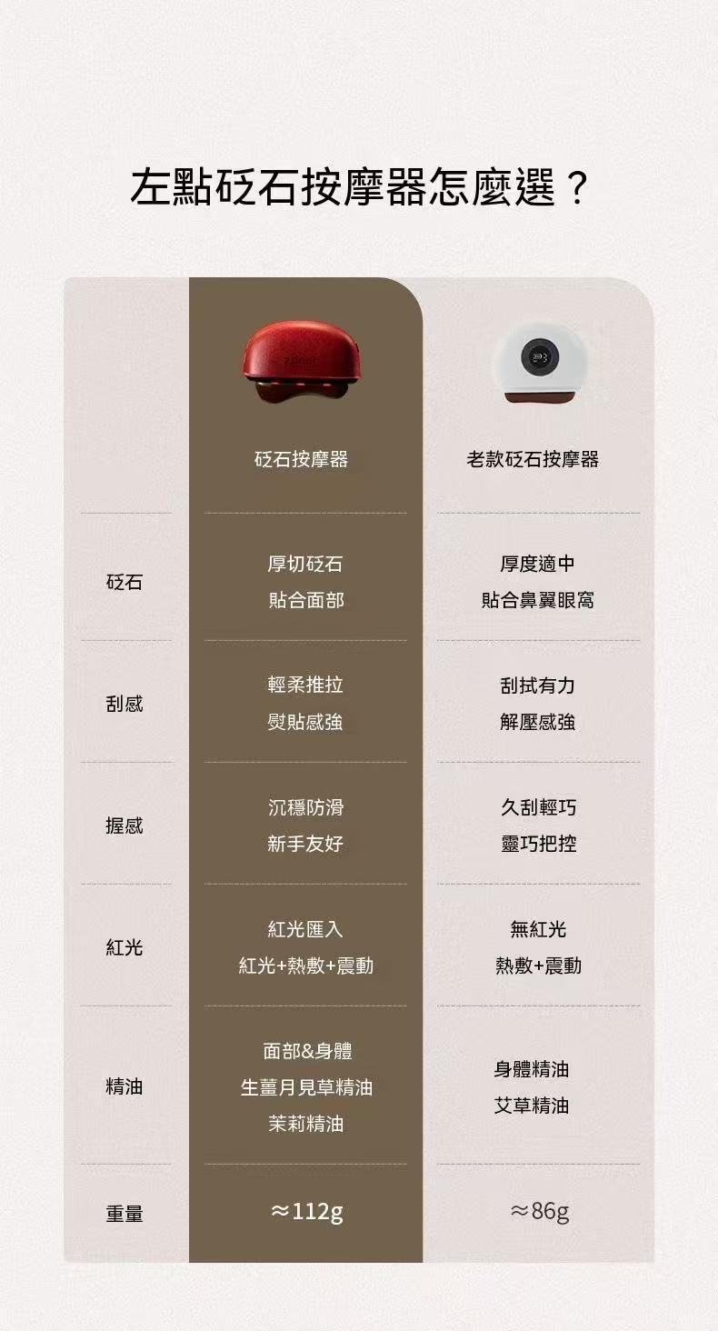 zdeer第三代紅砭電動刮刮板禮盒款