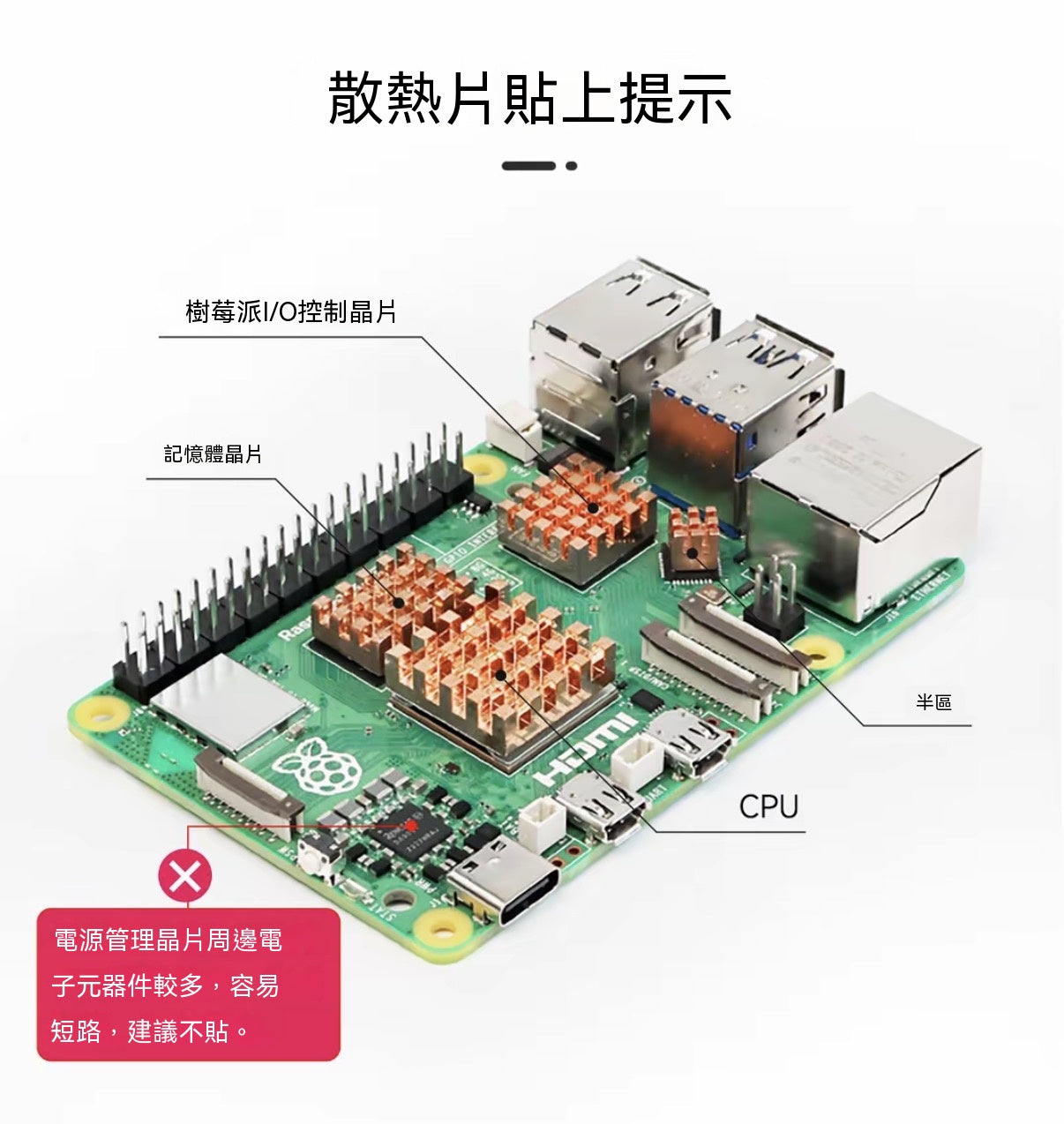 Raspberry Pi 5 開發板全系列套裝