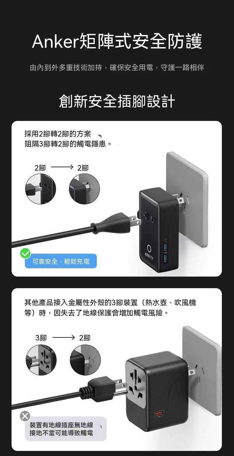 Anker Nano 多國萬用轉換插頭
