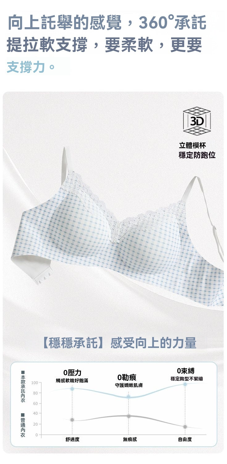 New Year's lace trim, light, soft, comfortable and breathable underwear