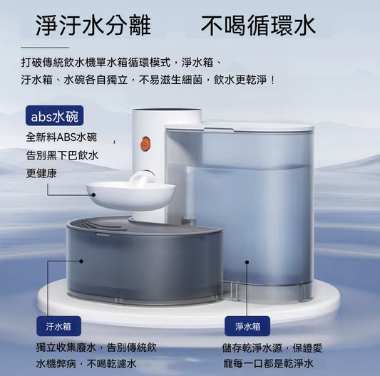 Smart Tilting Pet Water Fountain